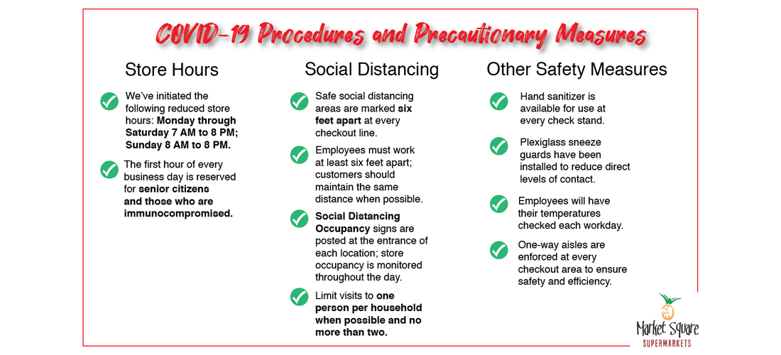 COVID-19 Procedures and Precautionary Measures